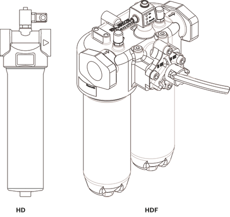 Hydraulische Antriebseinheit | Bosch Rexroth Schweiz